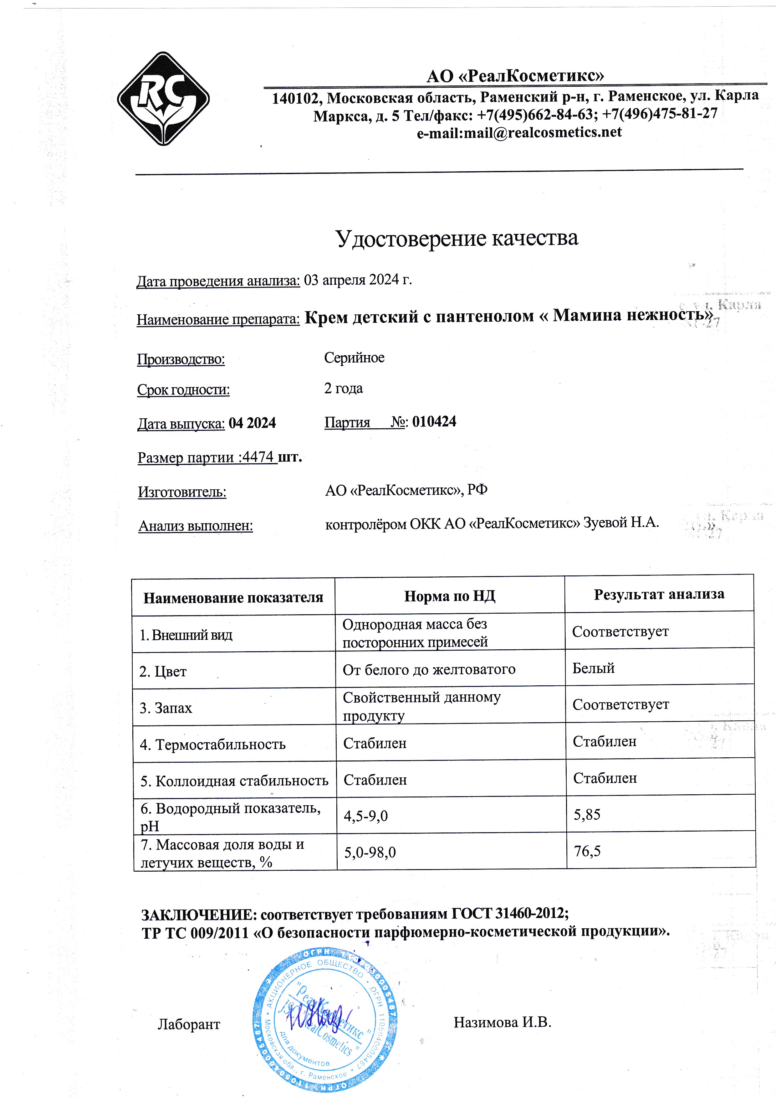 Паспорт №042024